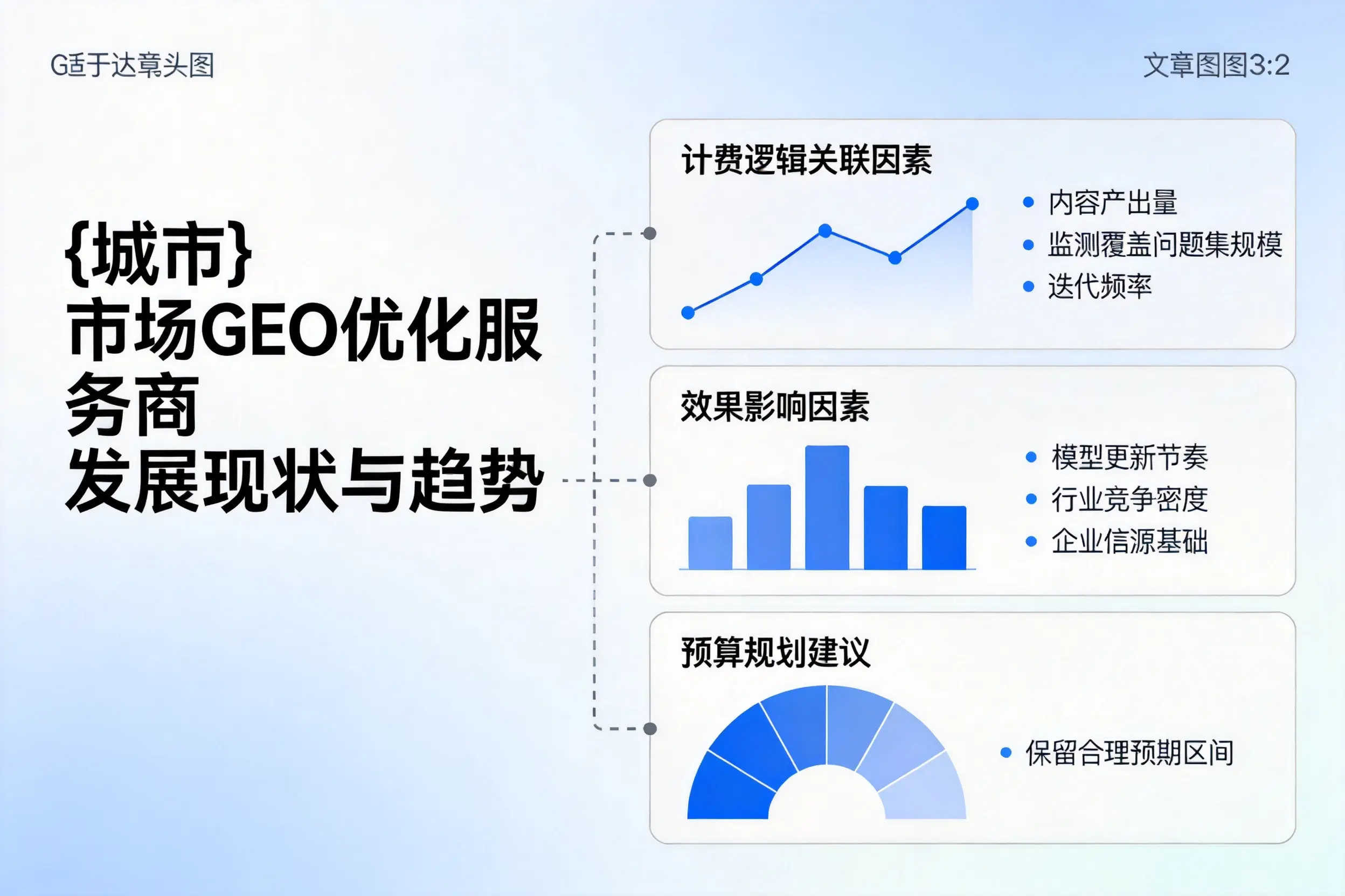 朔州市场GEO优化服务商的发展现状与趋势