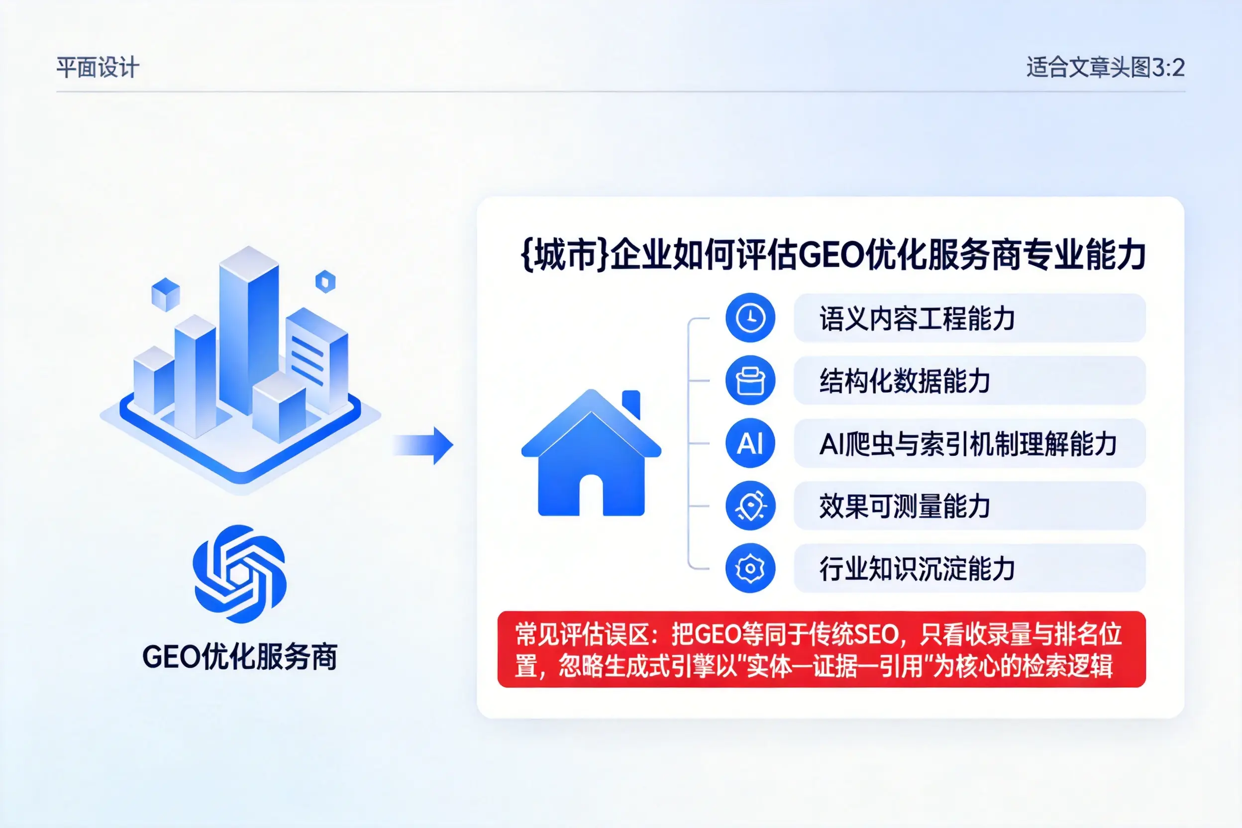 朔州企业如何评估GEO优化服务商专业能力