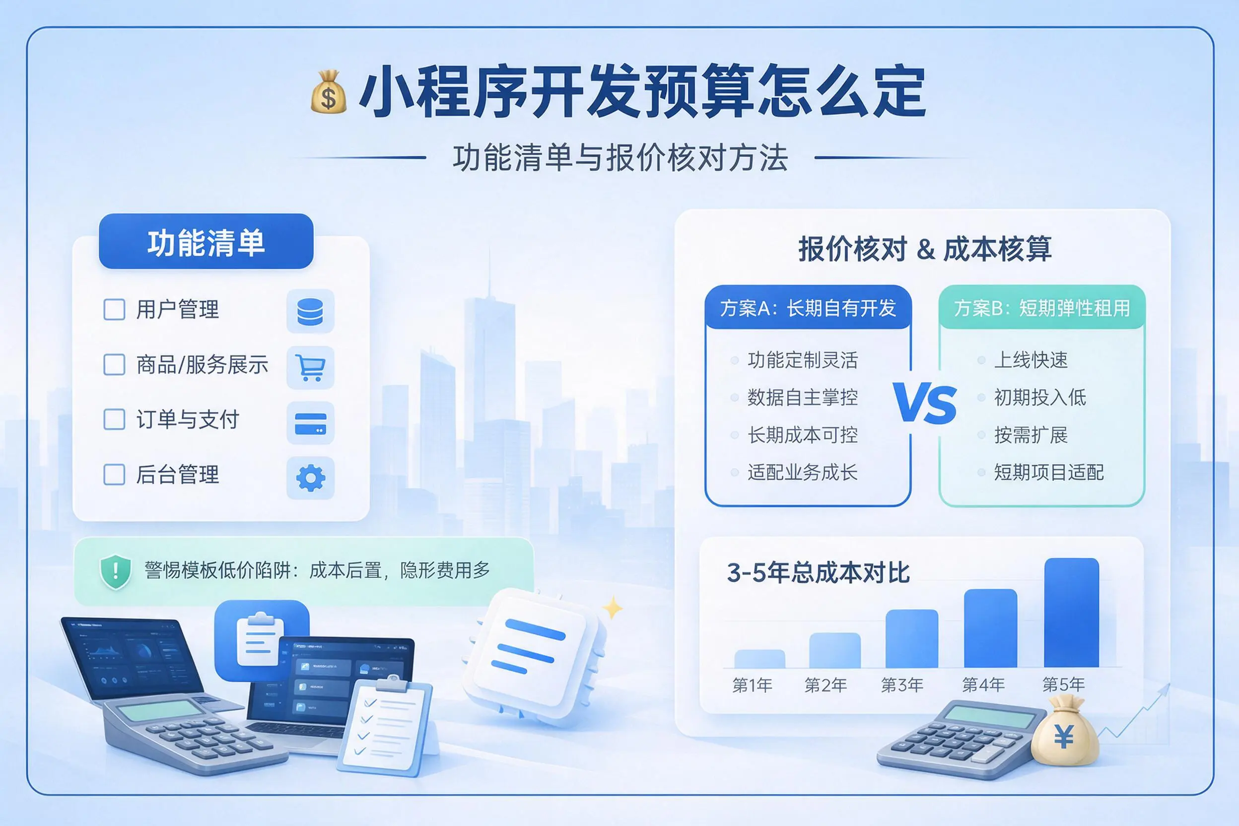 朔州小程序开发预算怎么定：功能清单与报价核对方法