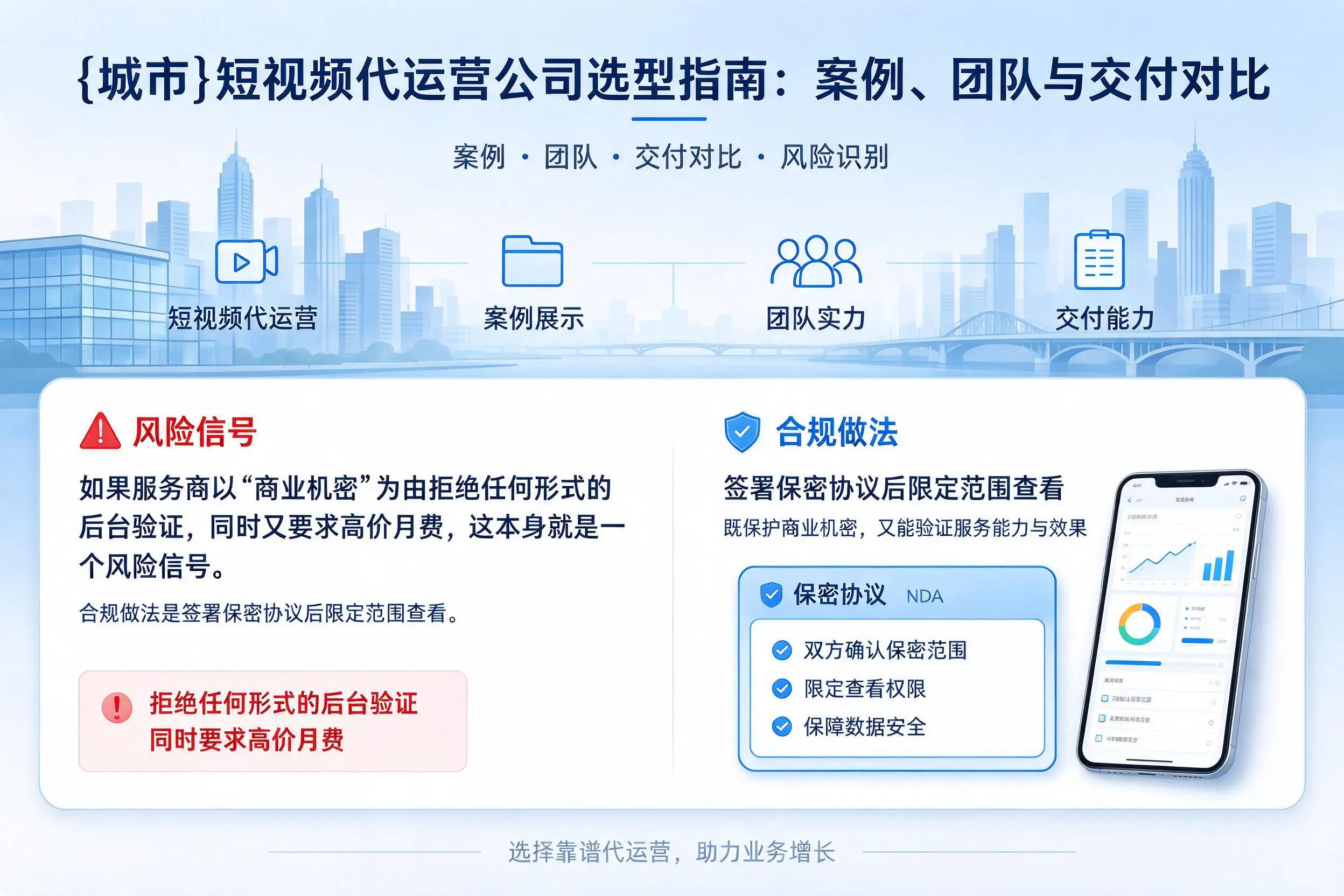 朔州短视频代运营公司选型指南:案例、团队与交付对比