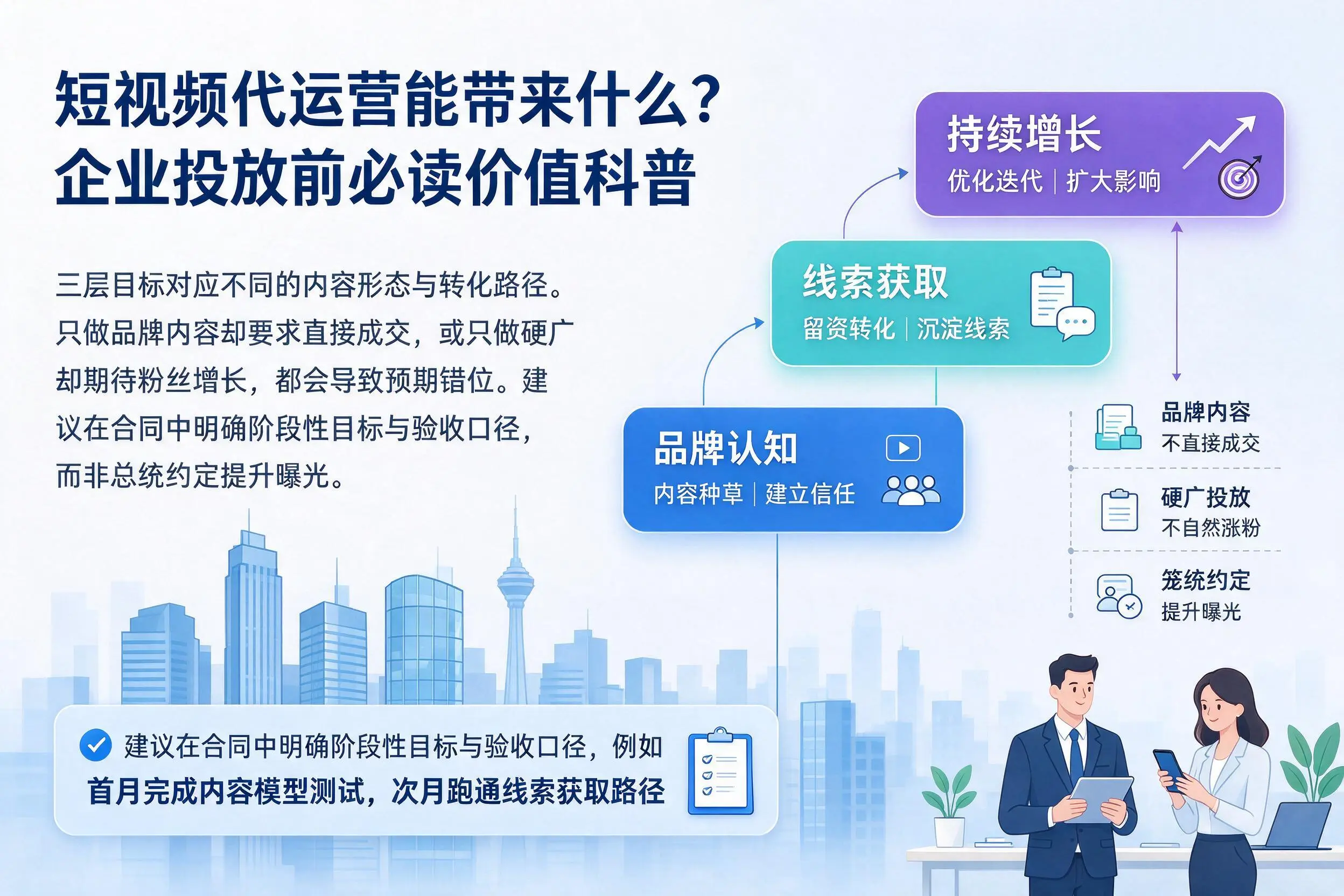短视频代运营能带来什么？朔州企业投放前必读价值科普