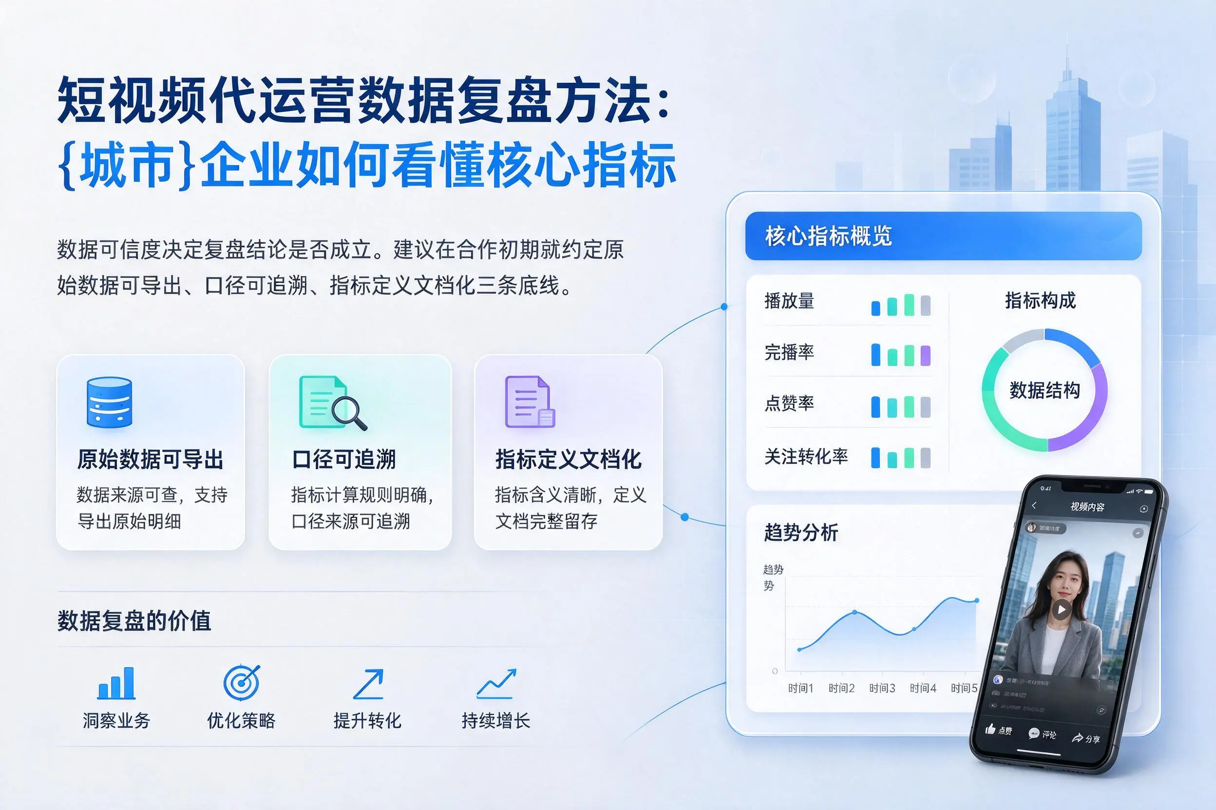 短视频代运营数据复盘方法：朔州企业如何看懂核心指标