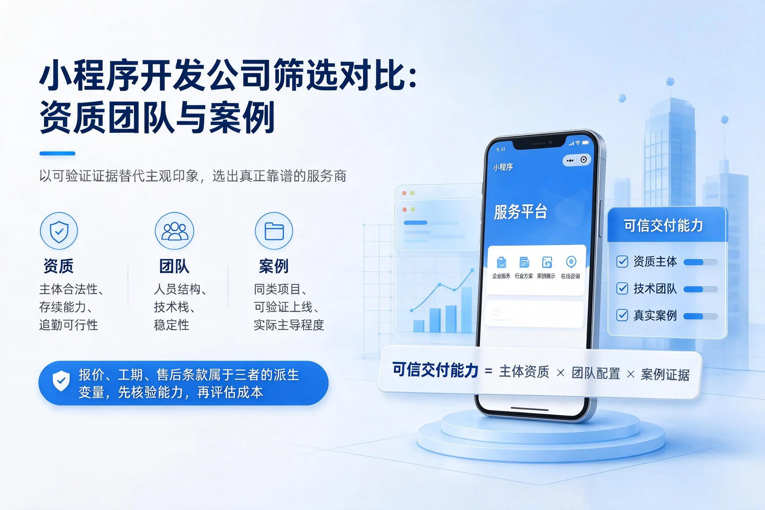朔州小程序开发公司筛选对比:资质团队与案例