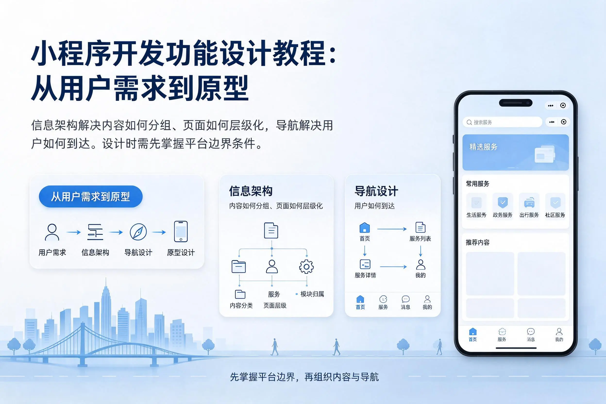 朔州小程序开发功能设计教程：从用户需求到原型