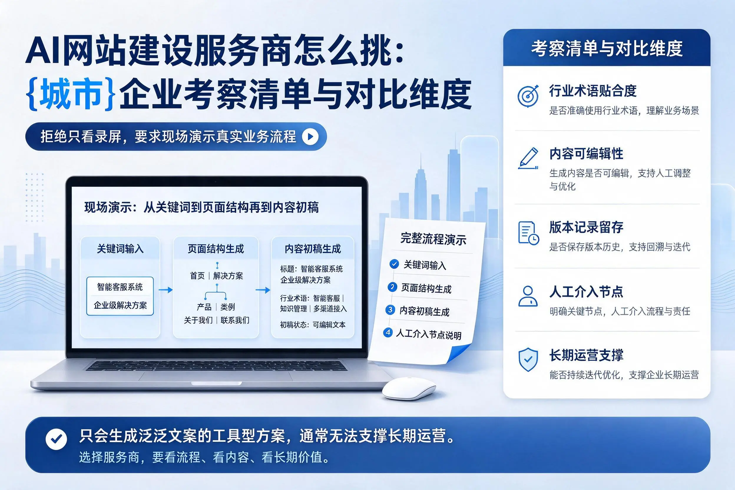 AI网站建设服务商怎么挑：朔州企业考察清单与对比维度