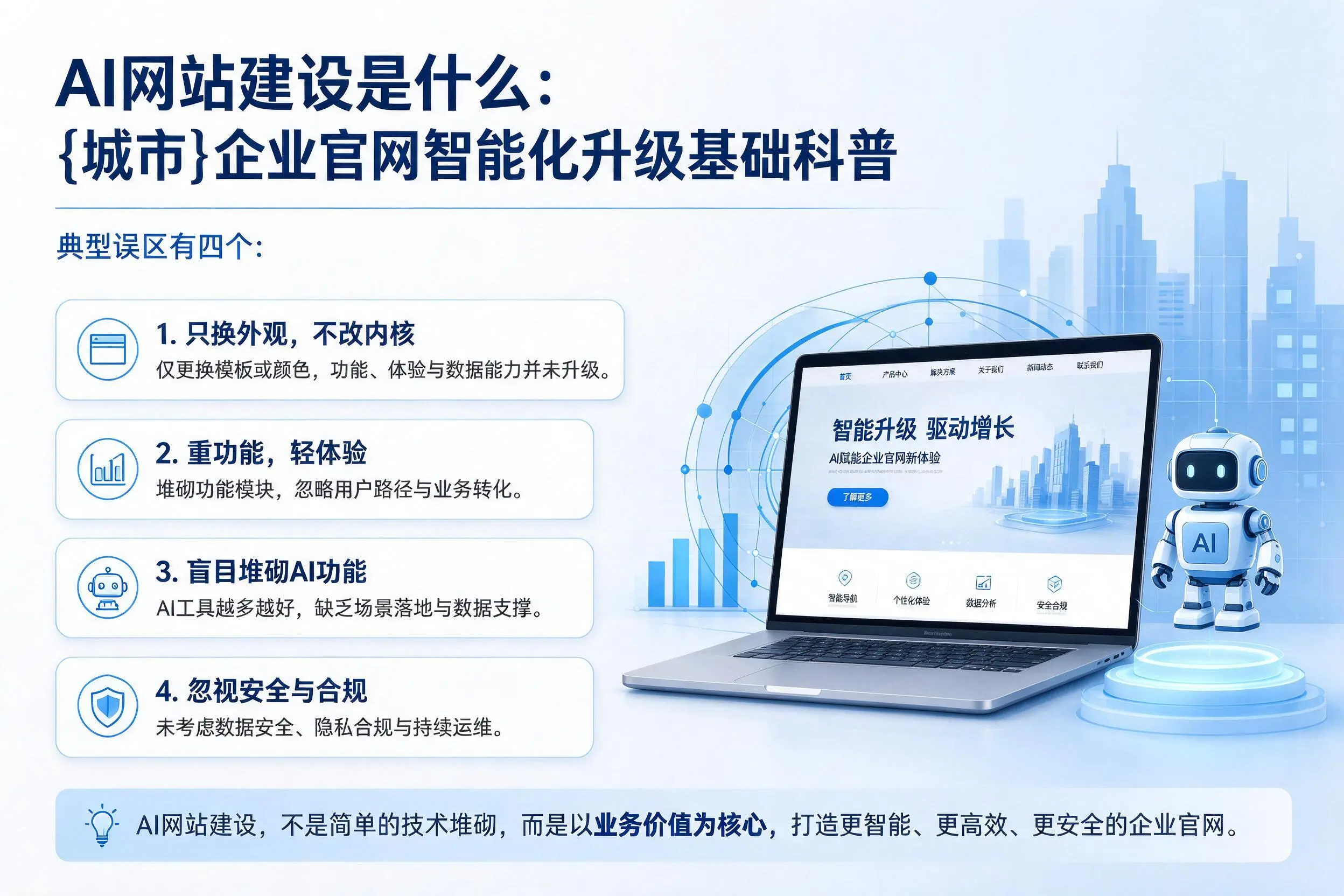 AI网站建设是什么:朔州企业官网智能化升级基础科普