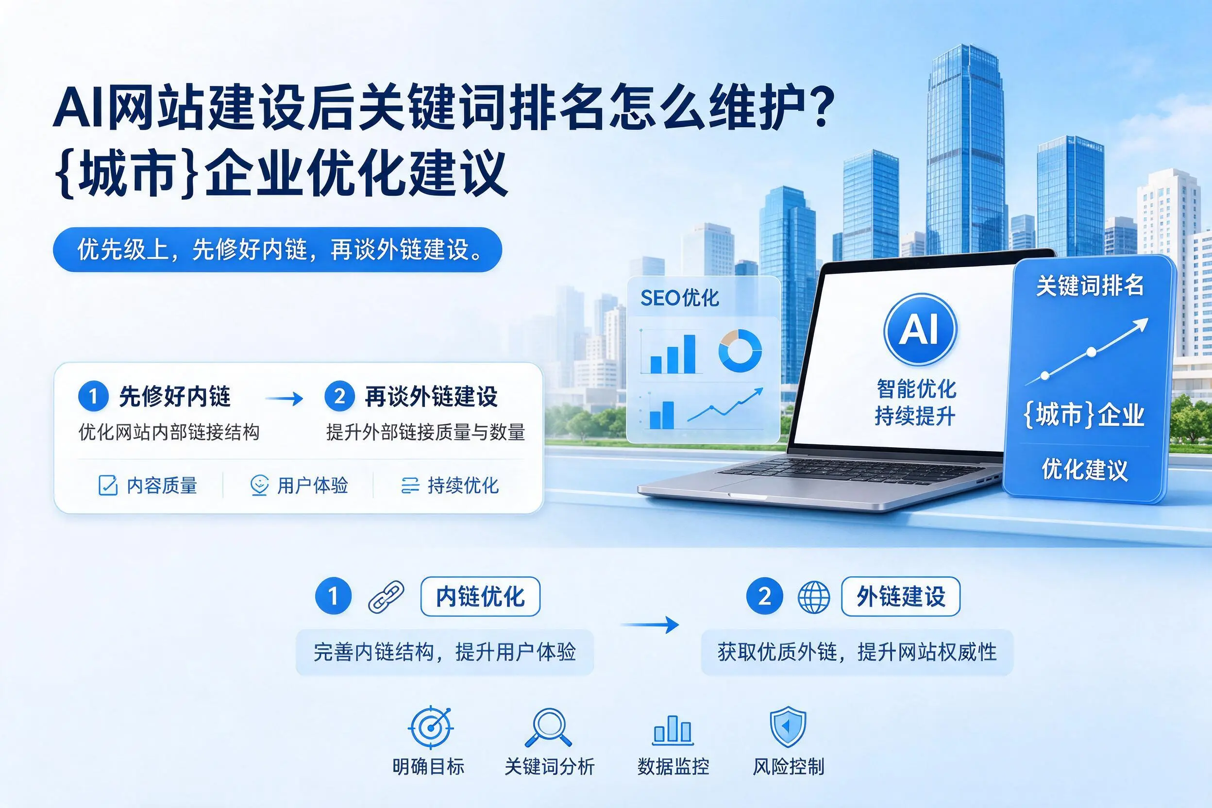 AI网站建设后关键词排名怎么维护?朔州企业优化建议