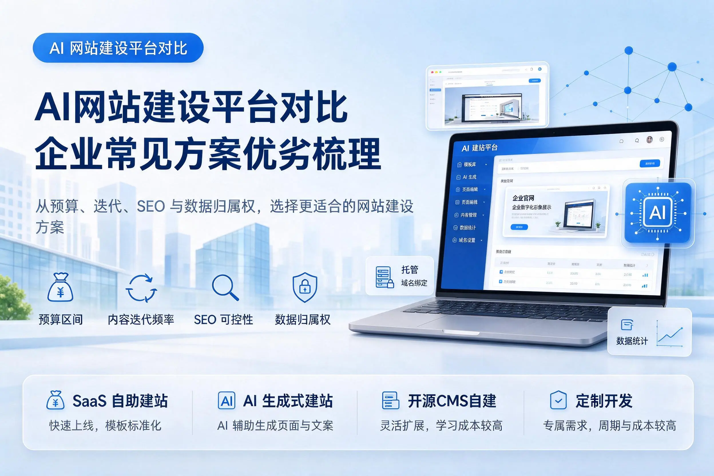 AI网站建设平台对比，朔州企业常见方案优劣梳理