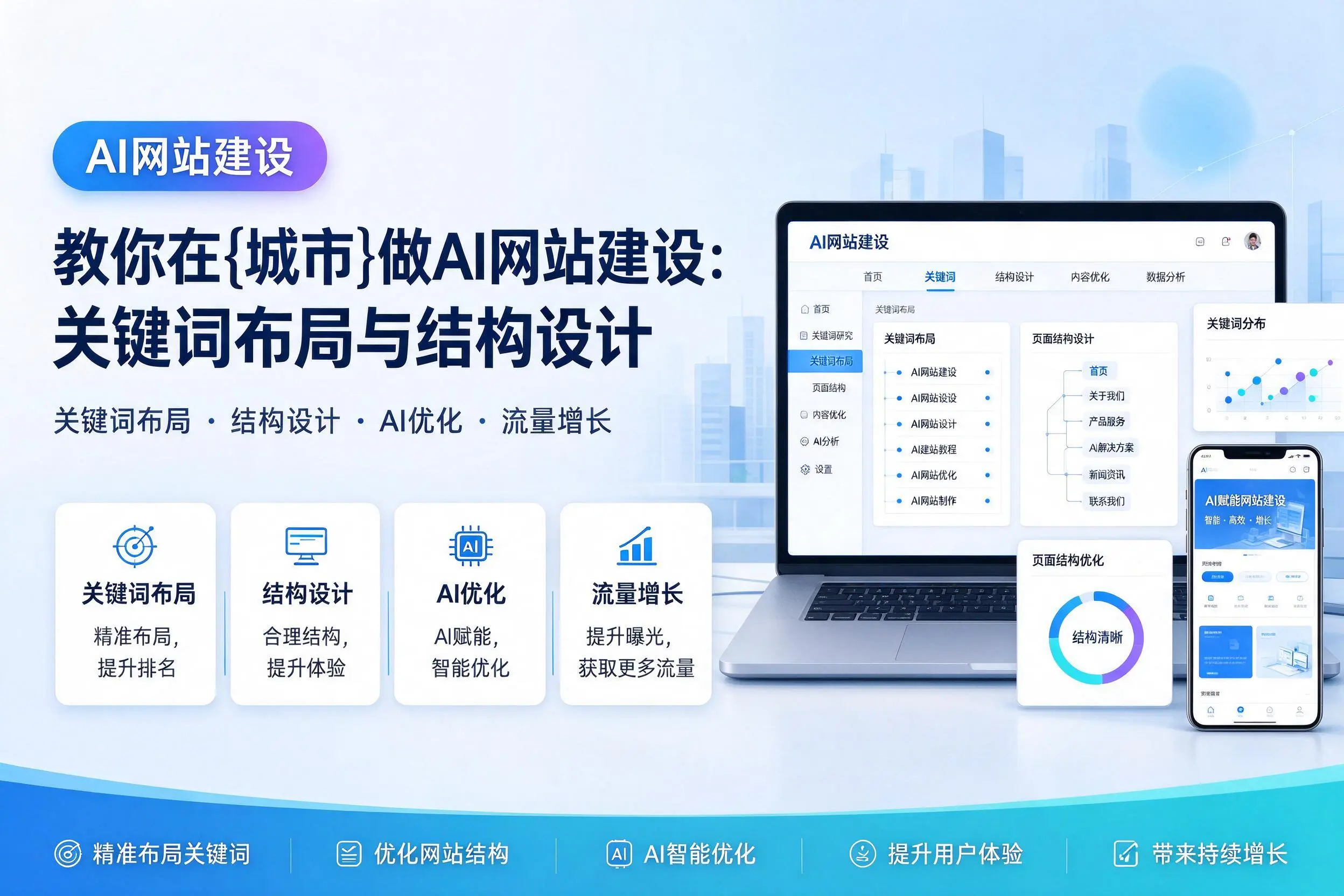 教你在朔州做AI网站建设：关键词布局与结构设计